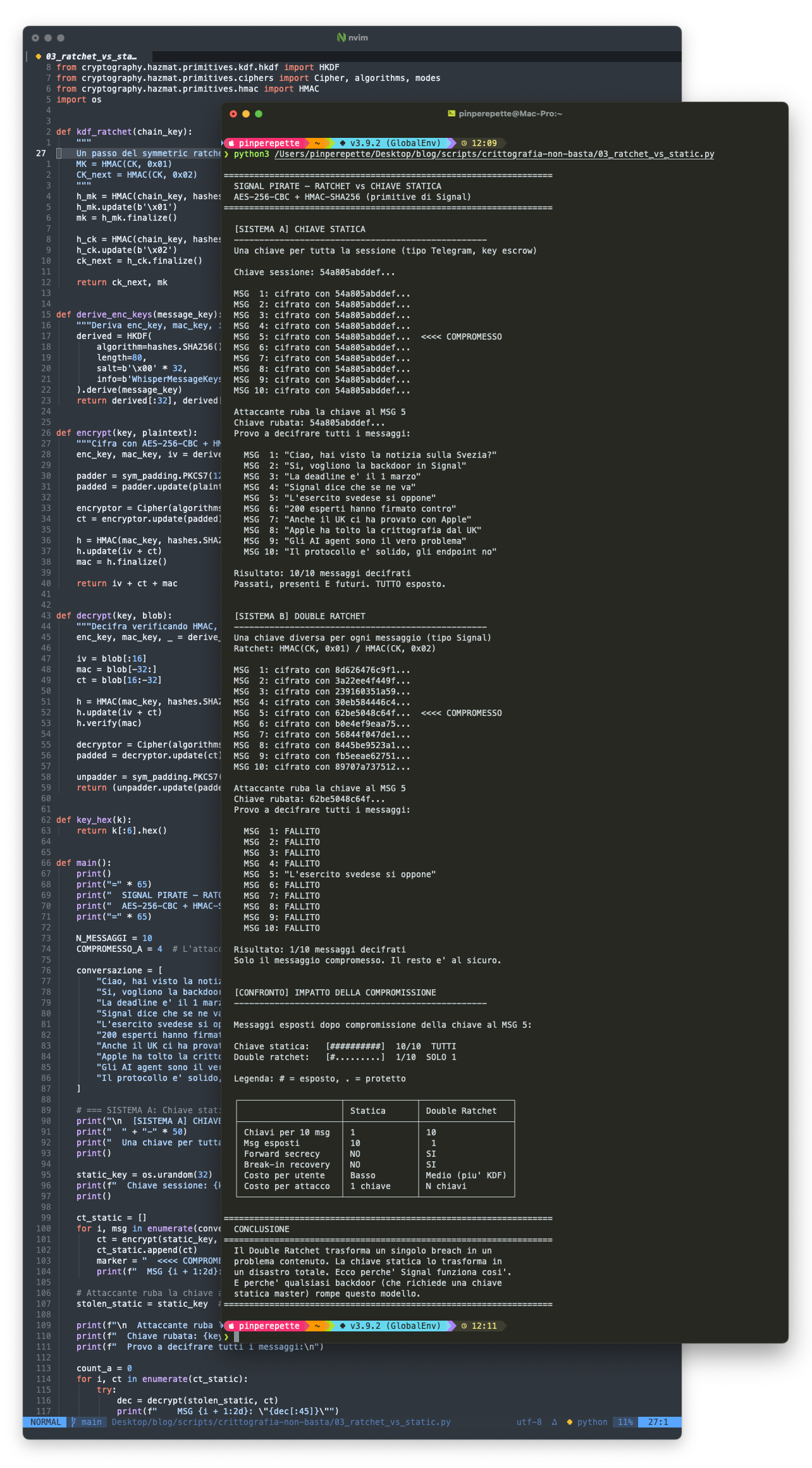 Confronto: chiave statica espone 10/10 messaggi, double ratchet espone 1/10