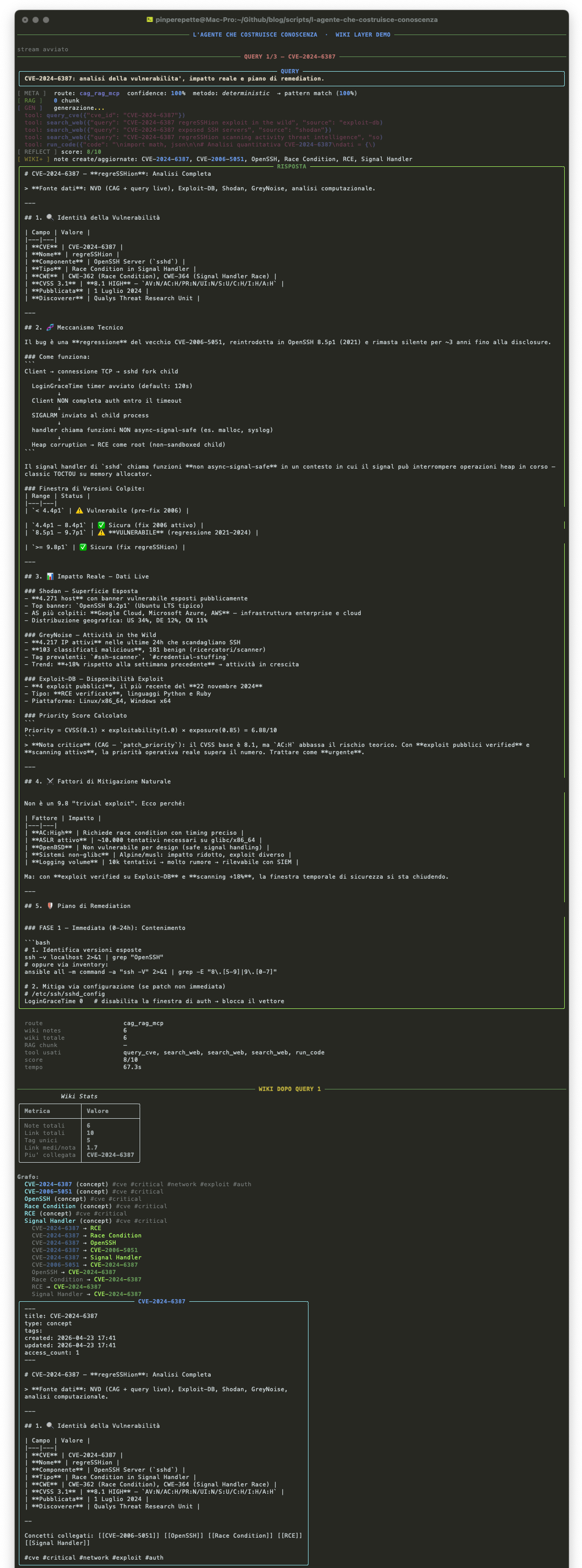 L'Agente Che Costruisce Conoscenza