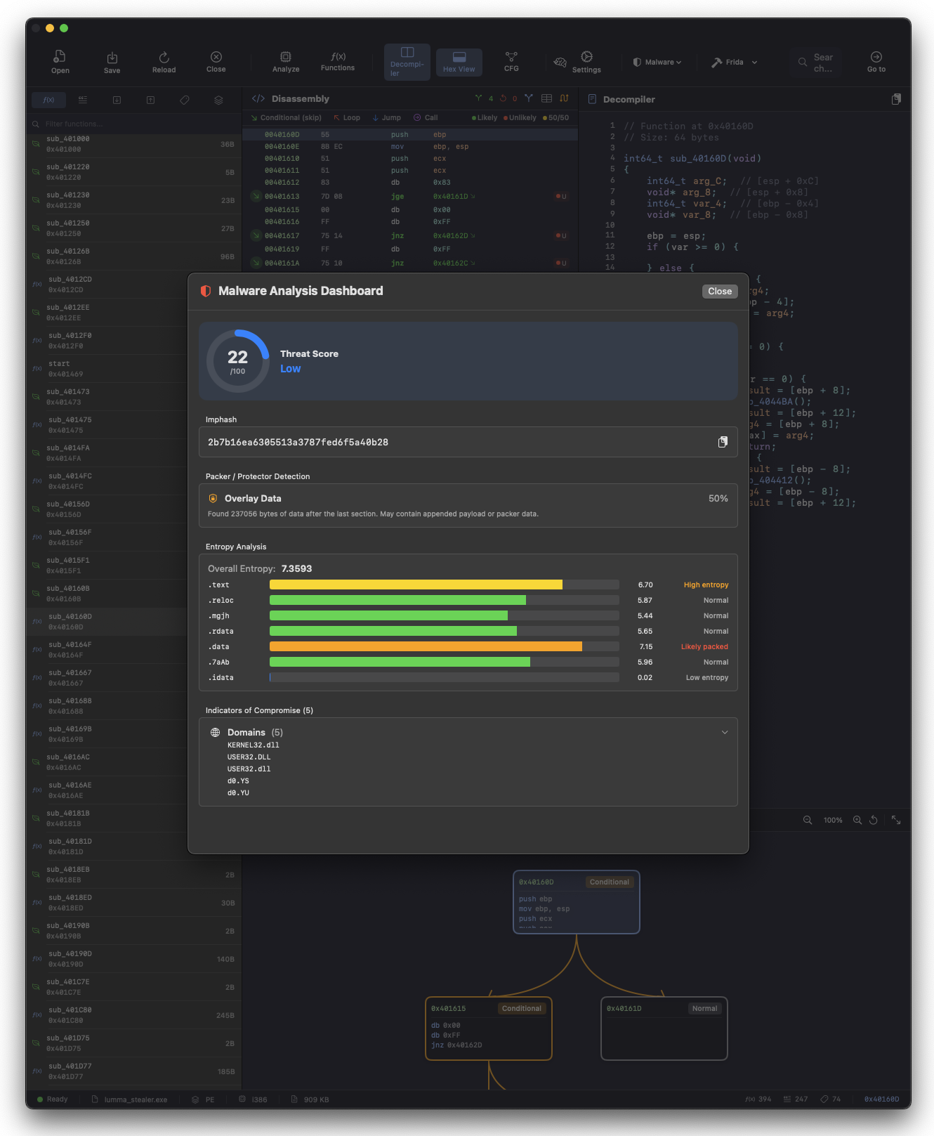 Aether - Malware Analysis Dashboard con Threat Score e domini C2