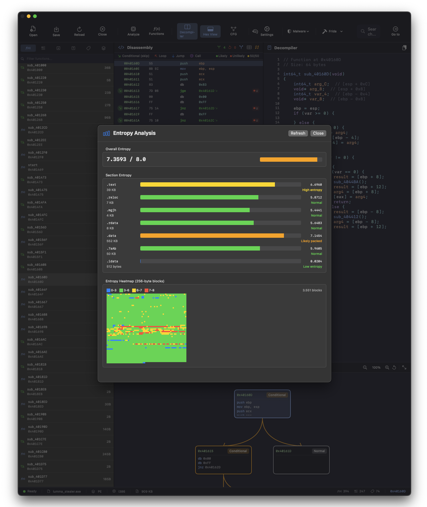 Aether - Entropy Analysis con heatmap e entropia per sezione