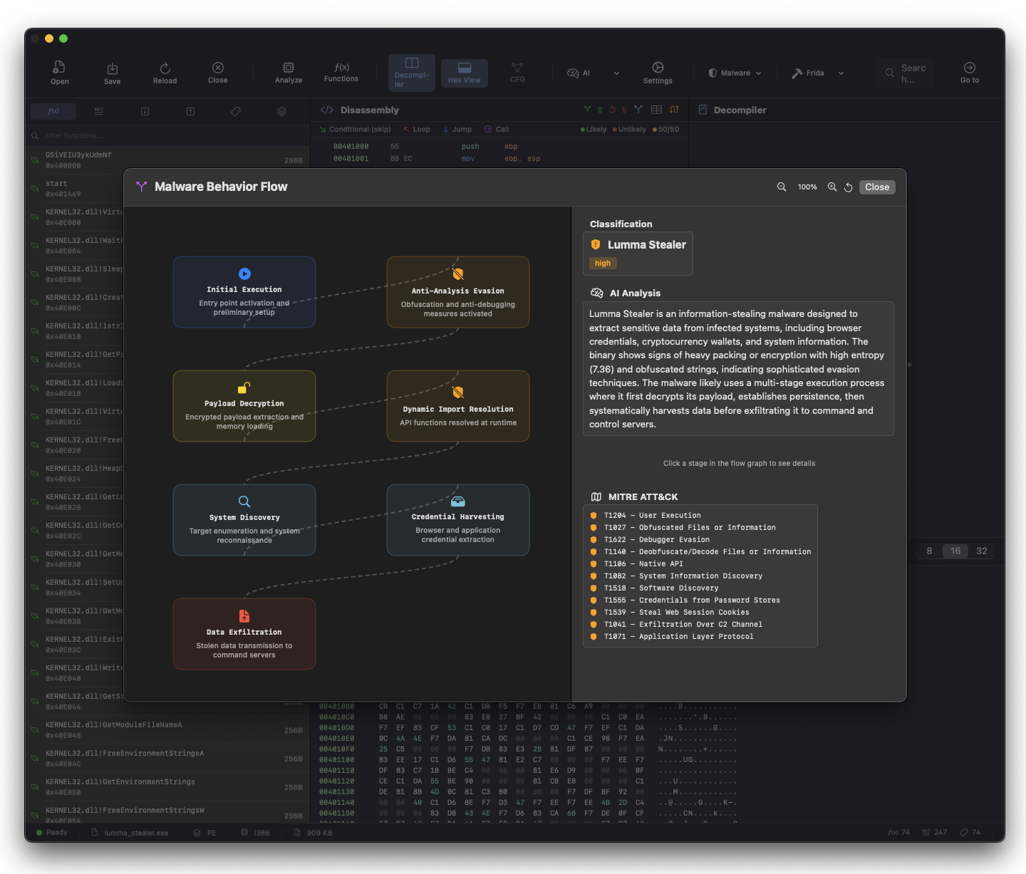 Aether - AI Malware Behavior Flow con 7 stage e MITRE ATT&CK mapping