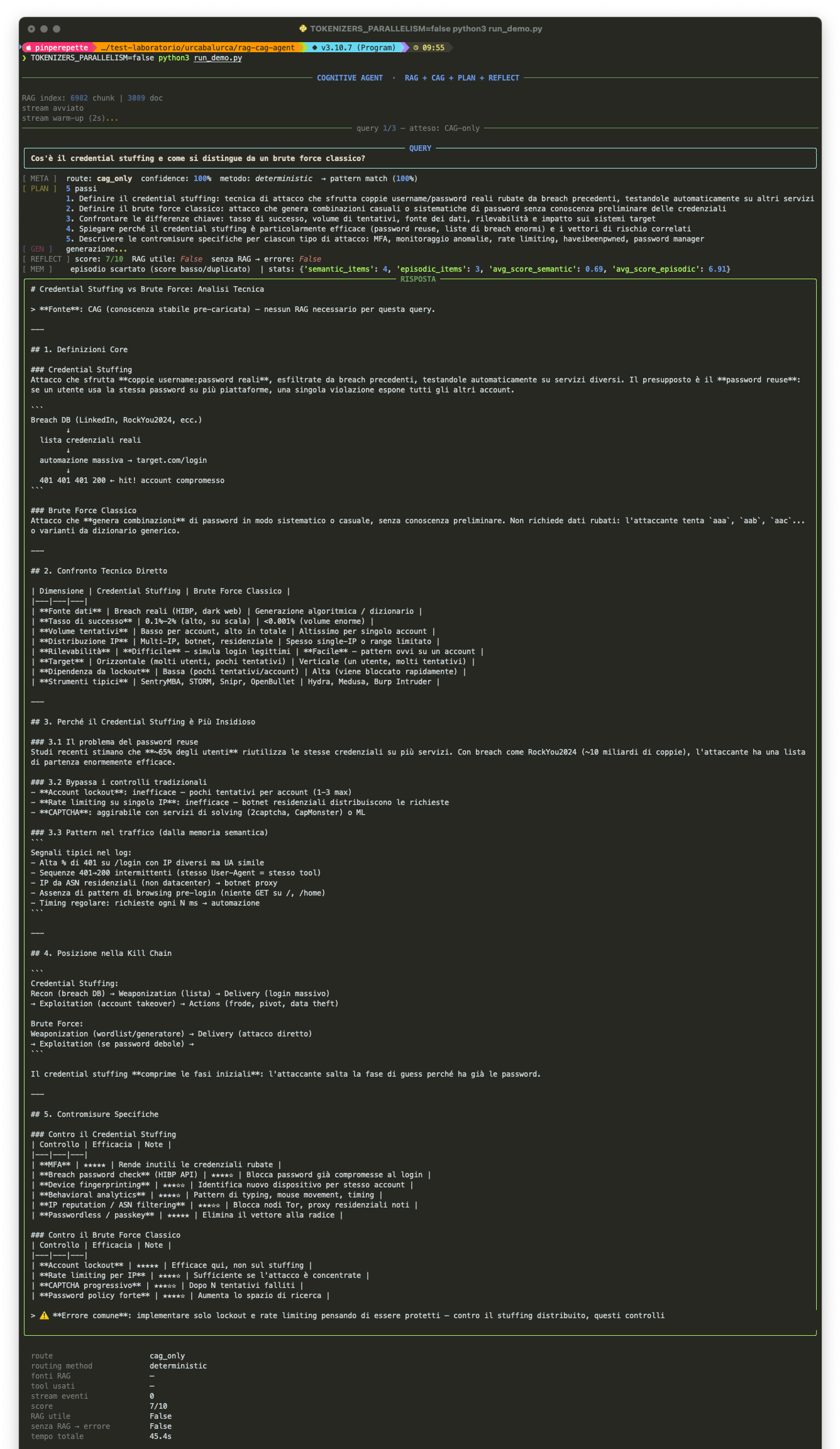 Query 1, CAG-only: credential stuffing vs brute force. Route: cag_only, confidence 100%, deterministic, tempo 45s