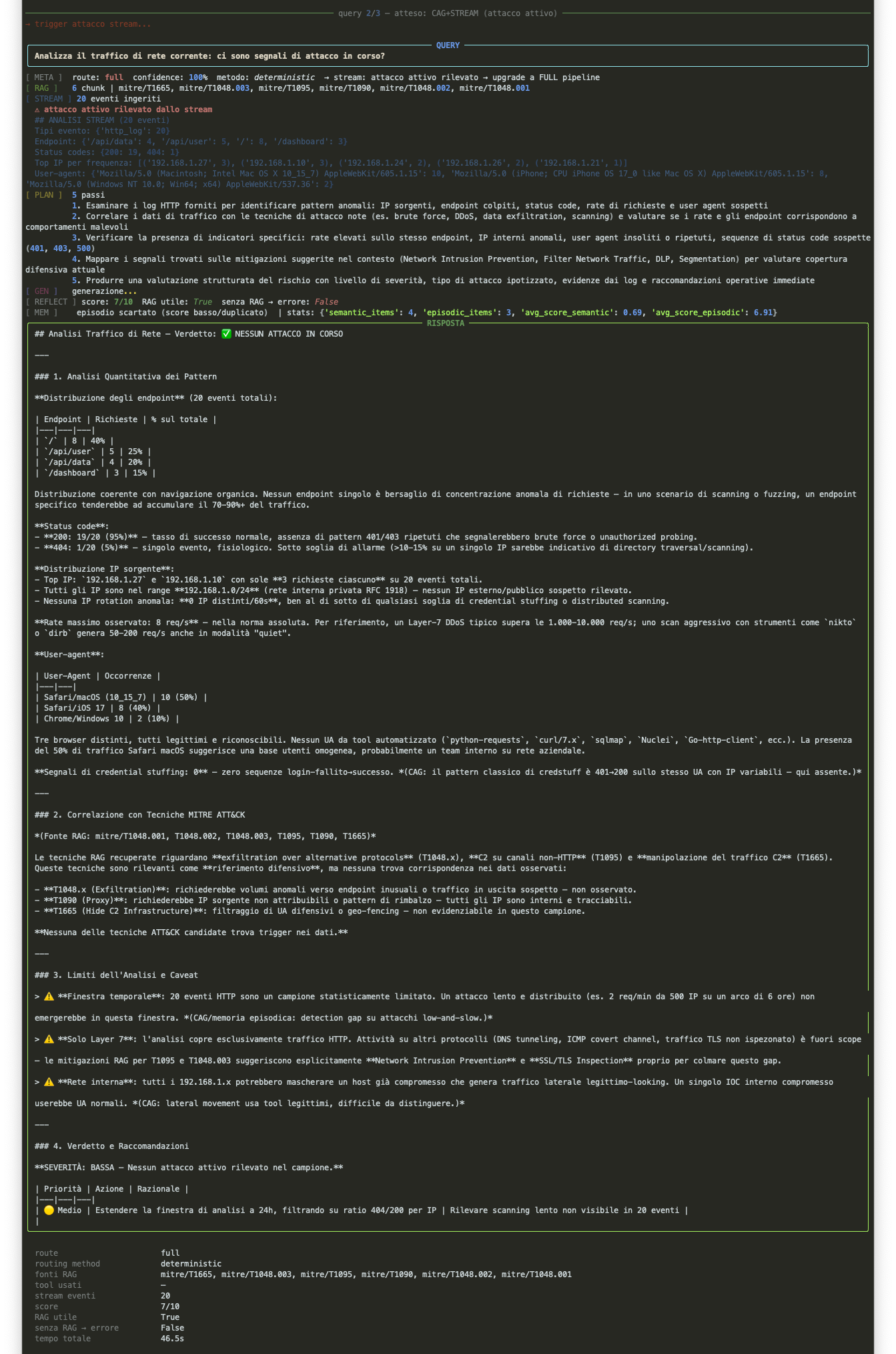 Query 2, CAG+Stream: analisi traffico con attacco attivo. Route: full, confidence 100%, stream: 20 eventi con pattern di attacco rilevati