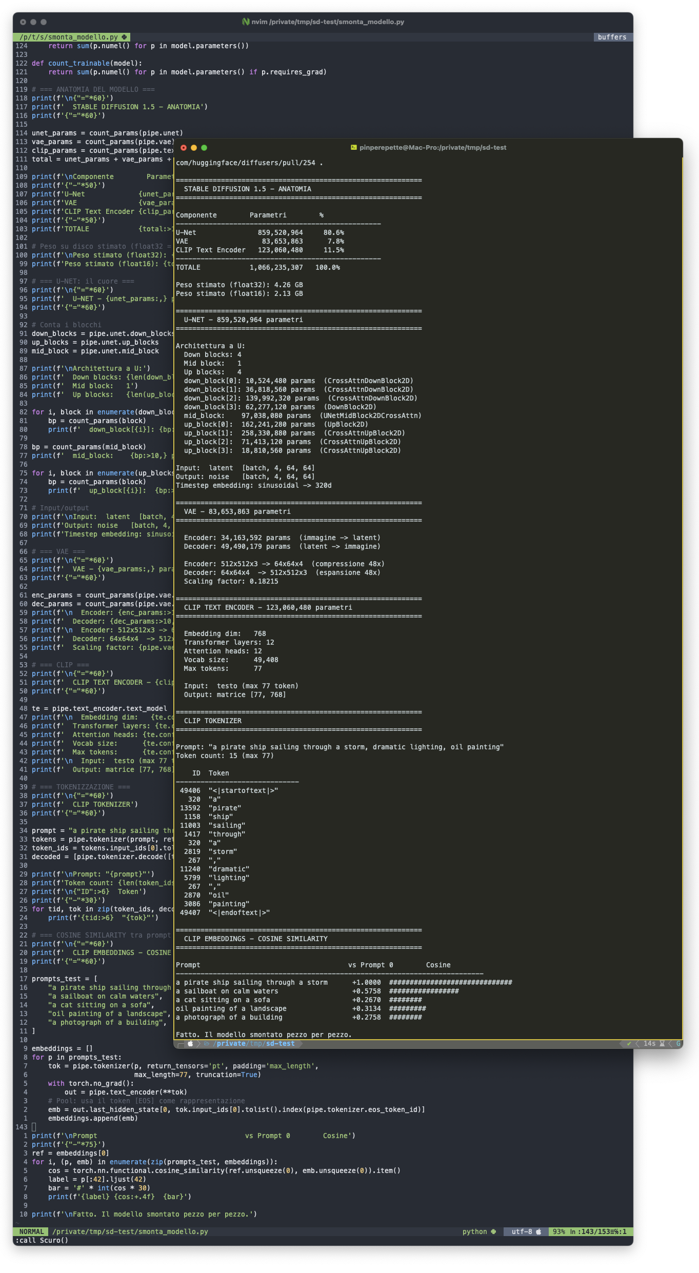 Terminale: script Python che smonta Stable Diffusion 1.5, conta parametri per componente, ispeziona U-Net, tokenizza il prompt con CLIP e calcola cosine similarity