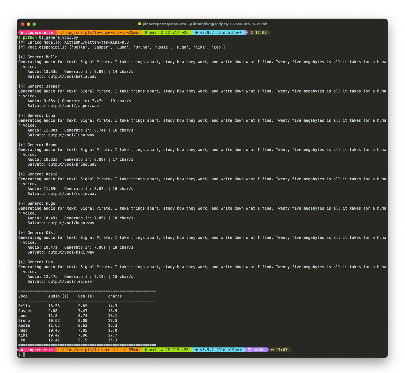 Output di 01_genera_voci.py