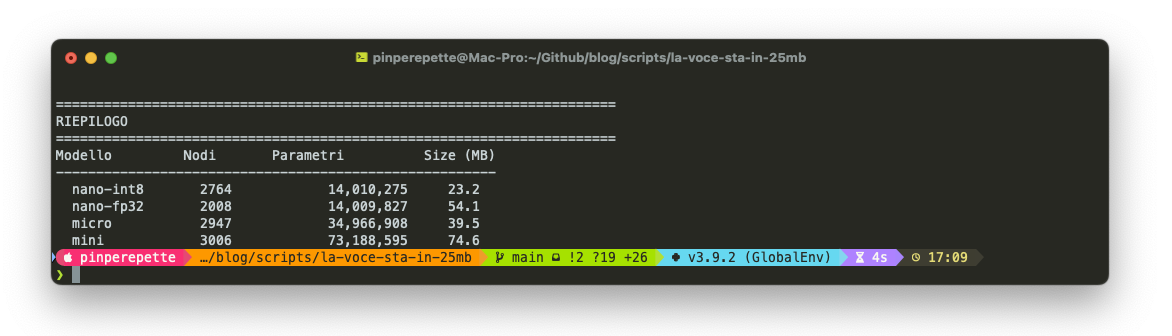 Output di 02_ispeziona_onnx.py