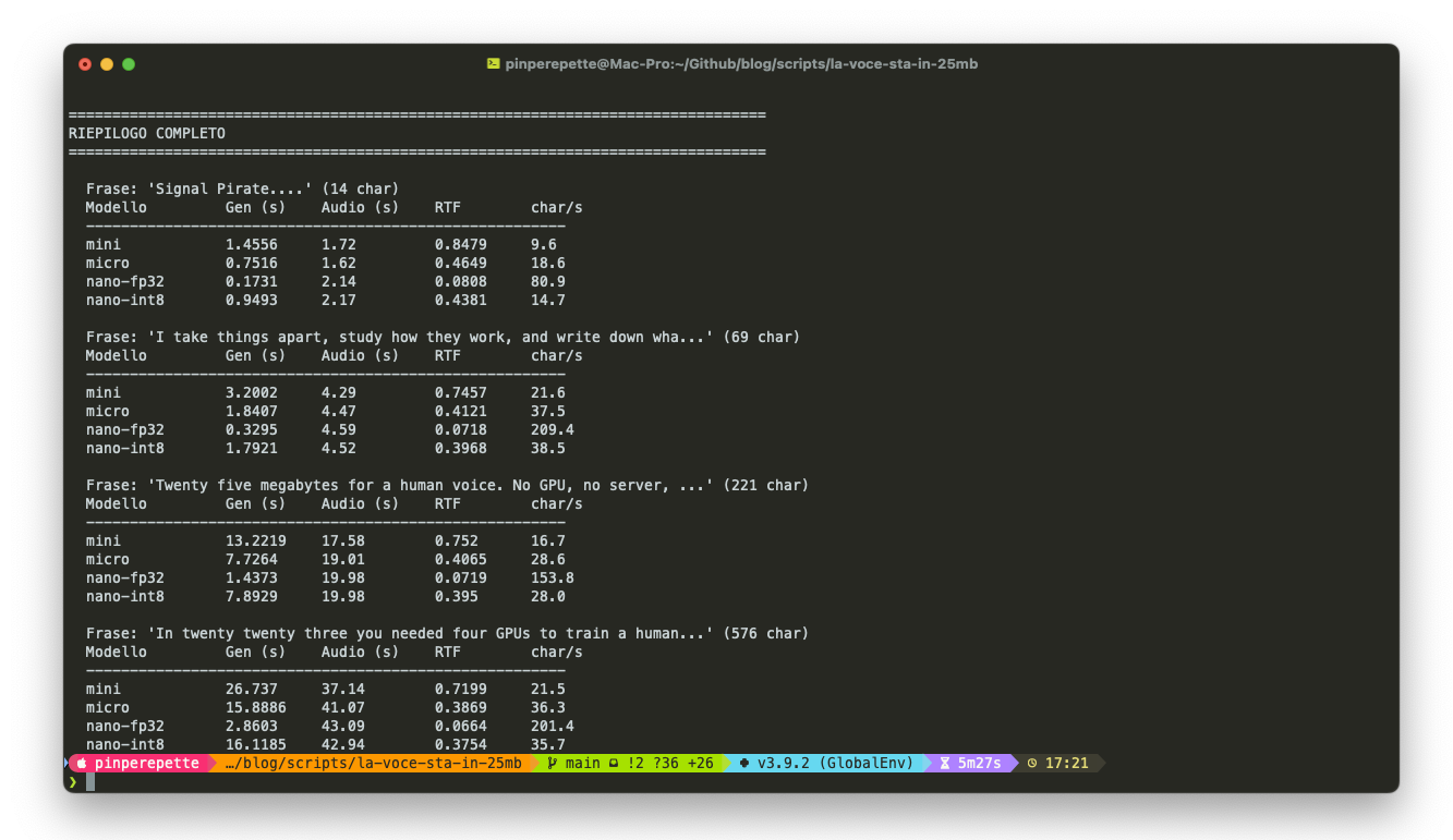 Output di 06_benchmark.py